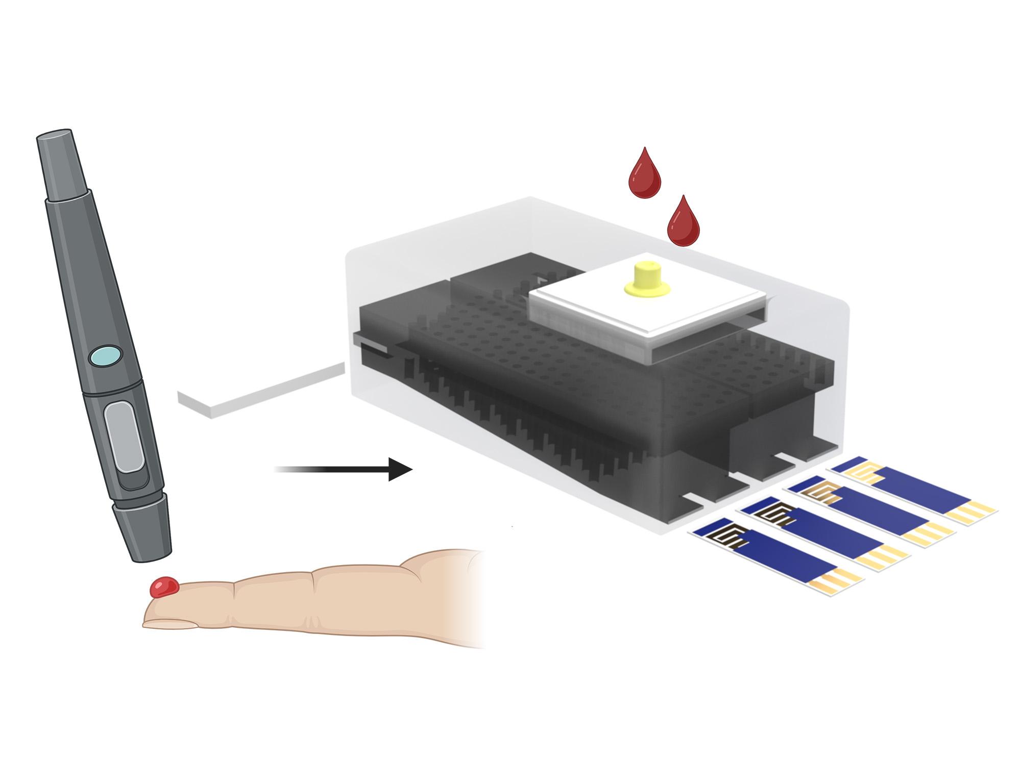 Illustration of a blood test
