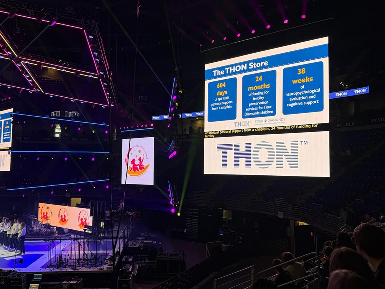 A photo of a digital sign in the Bryce Jordan Center during THON citing the impact of THON Store sales.