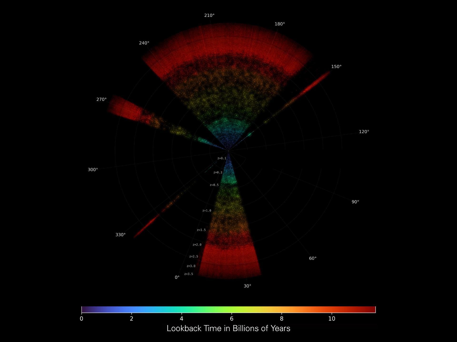 Massive cosmic dataset made open to scientists, novices and AI