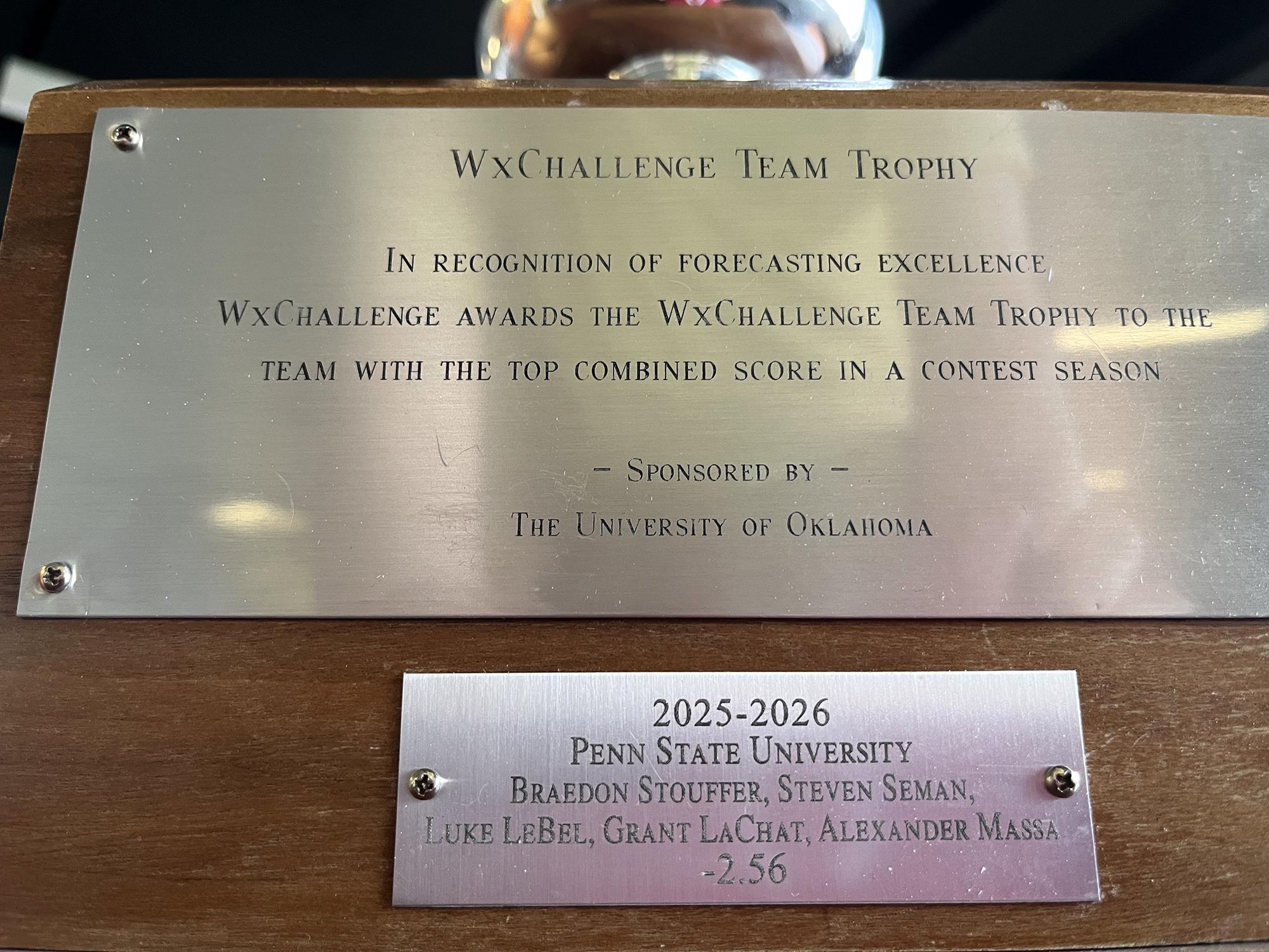 WxChallenge trophy with engraved names