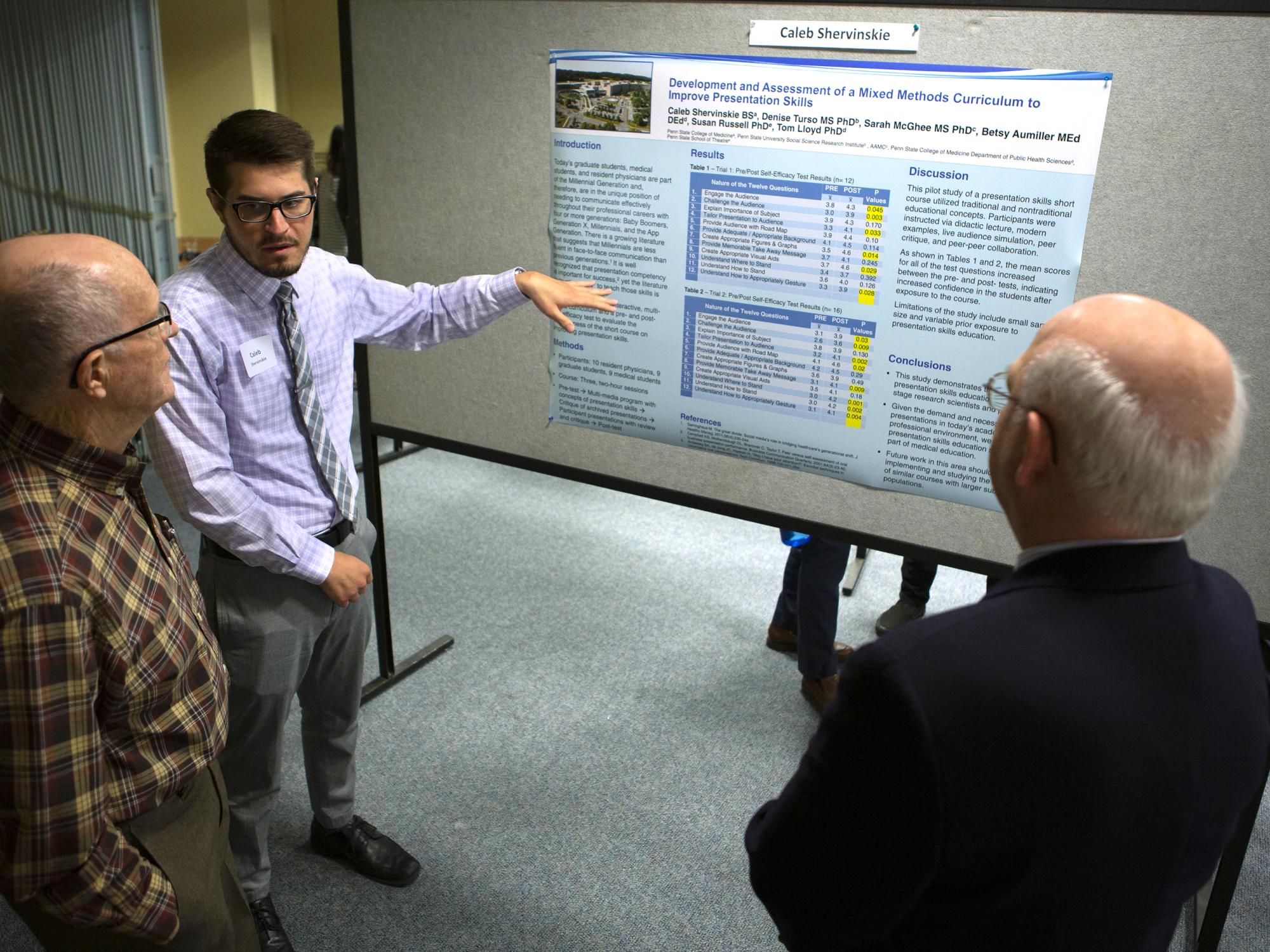 Medical Student Research Symposium