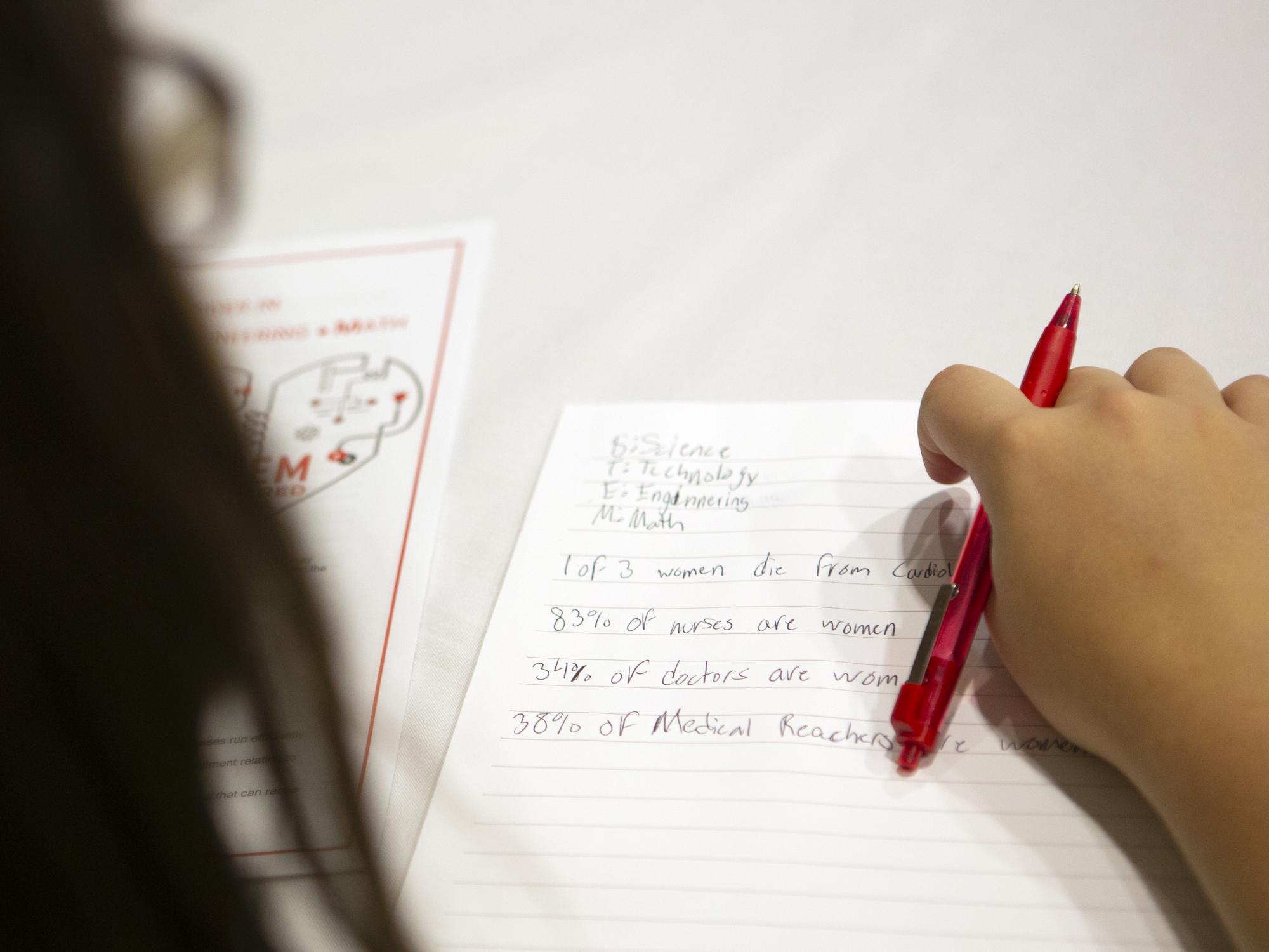 STEM for students