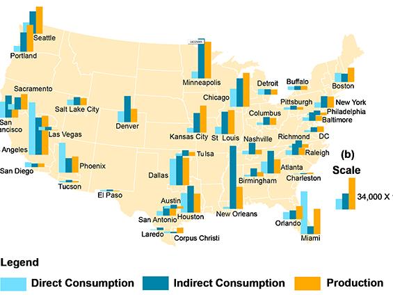 Map of water consumption throughout U.S.