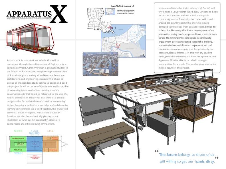 Graphic showing student research concept