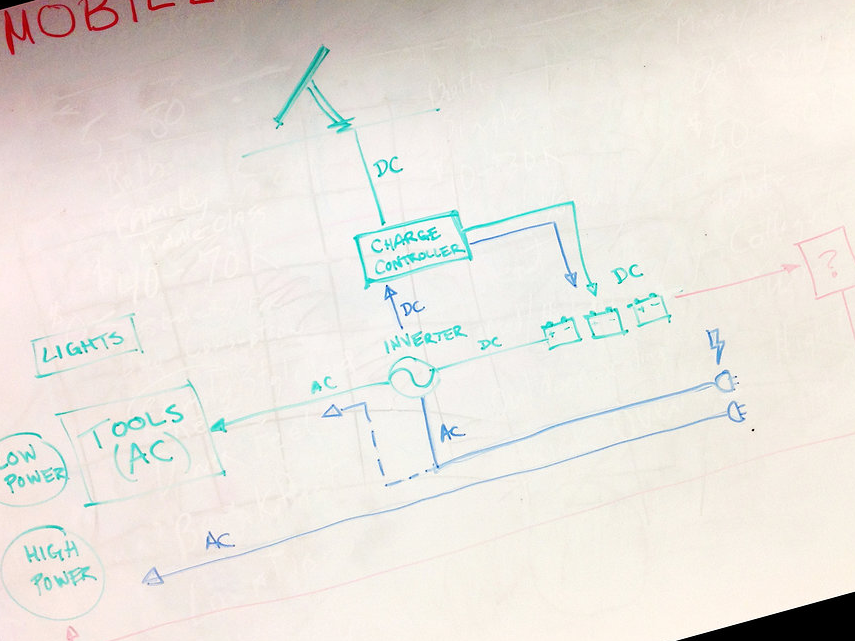 Hand-drawn schematic