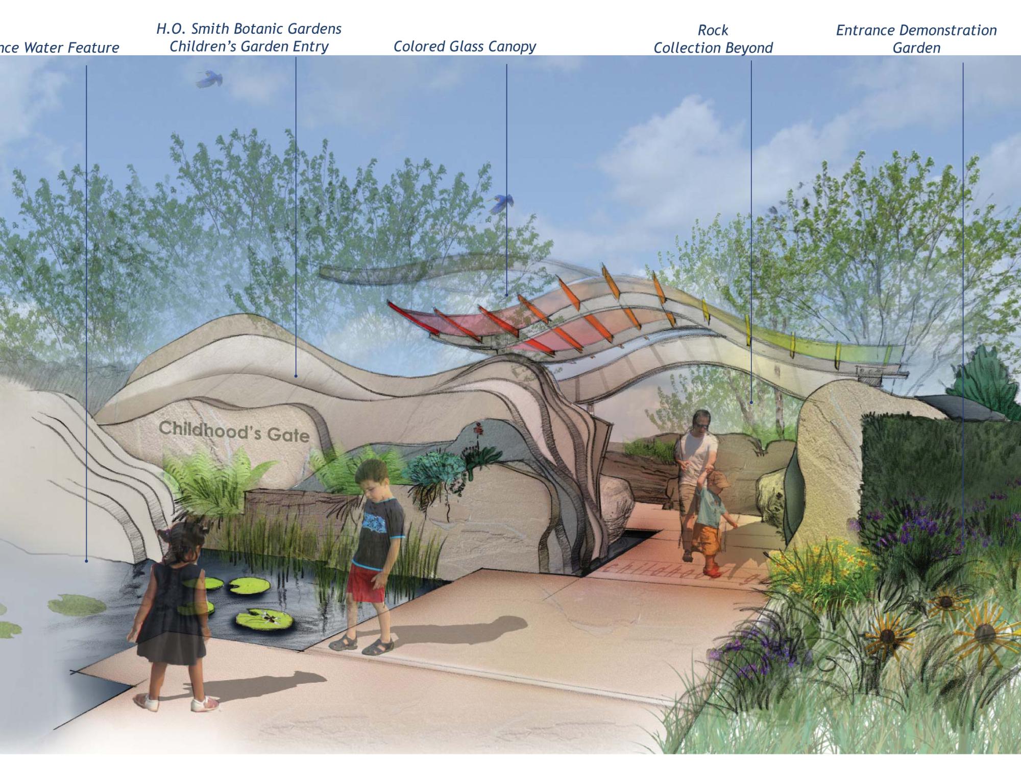 An artist's rendering of the entrance to the Children's Garden