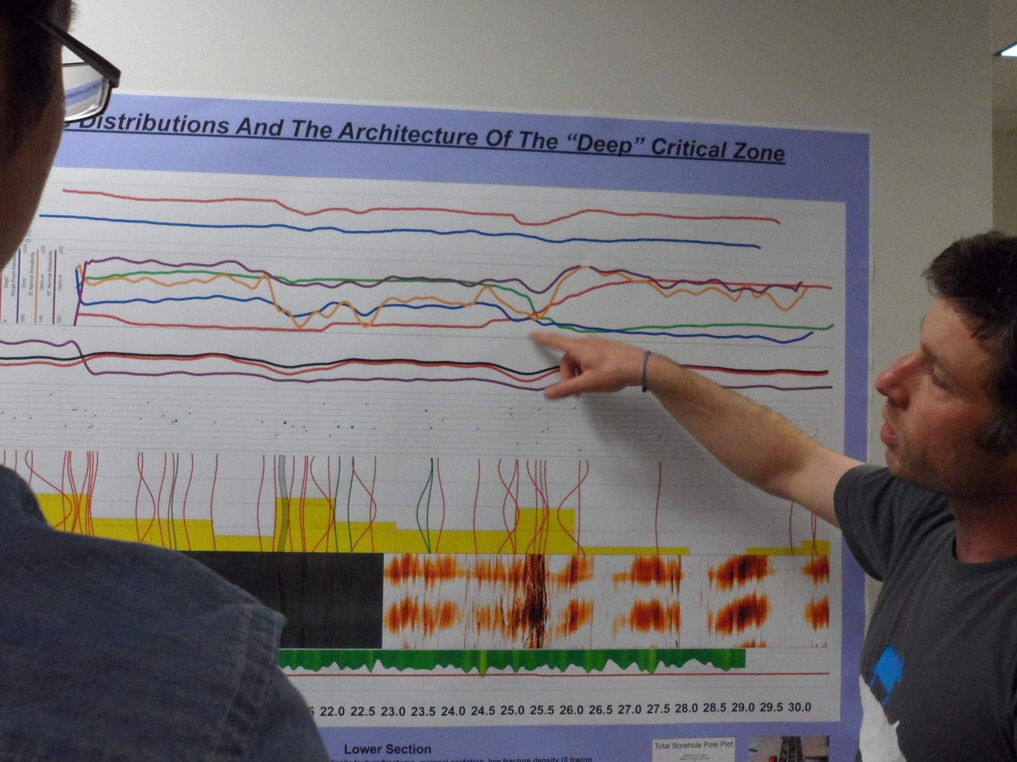Post-doctorate researcher Brian Clark
