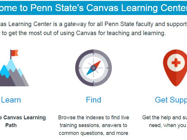 A screenshot of the Canvas Learning Center welcome page. 