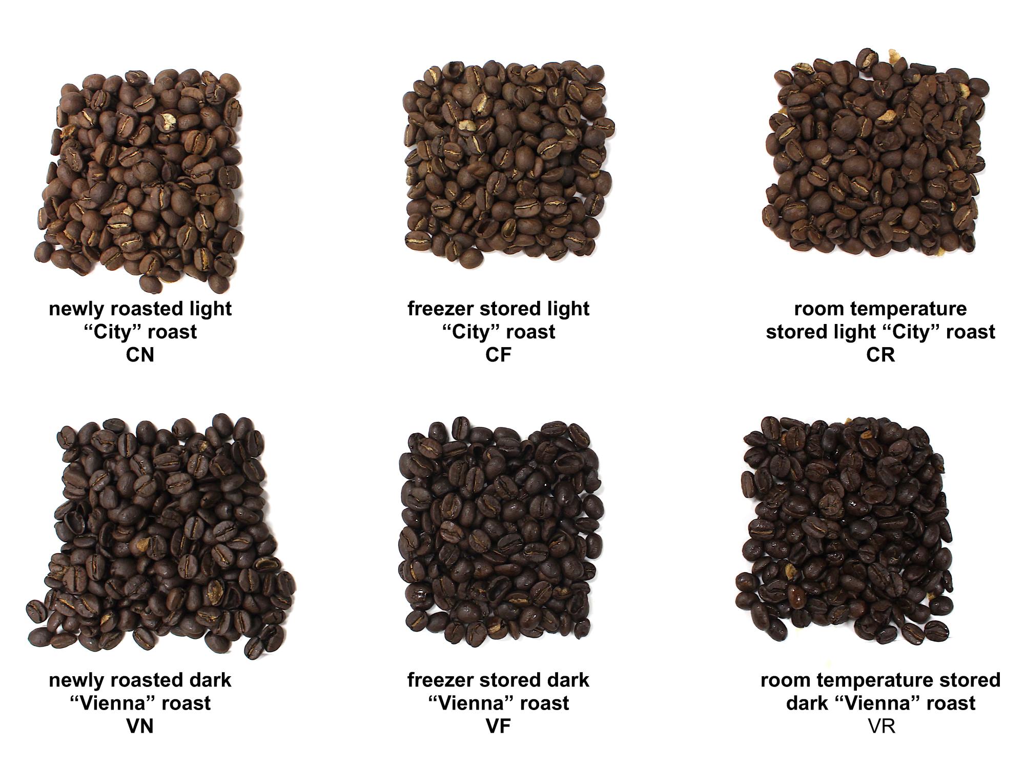 Coffee bean samples