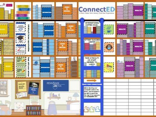 ConnectED gameboard