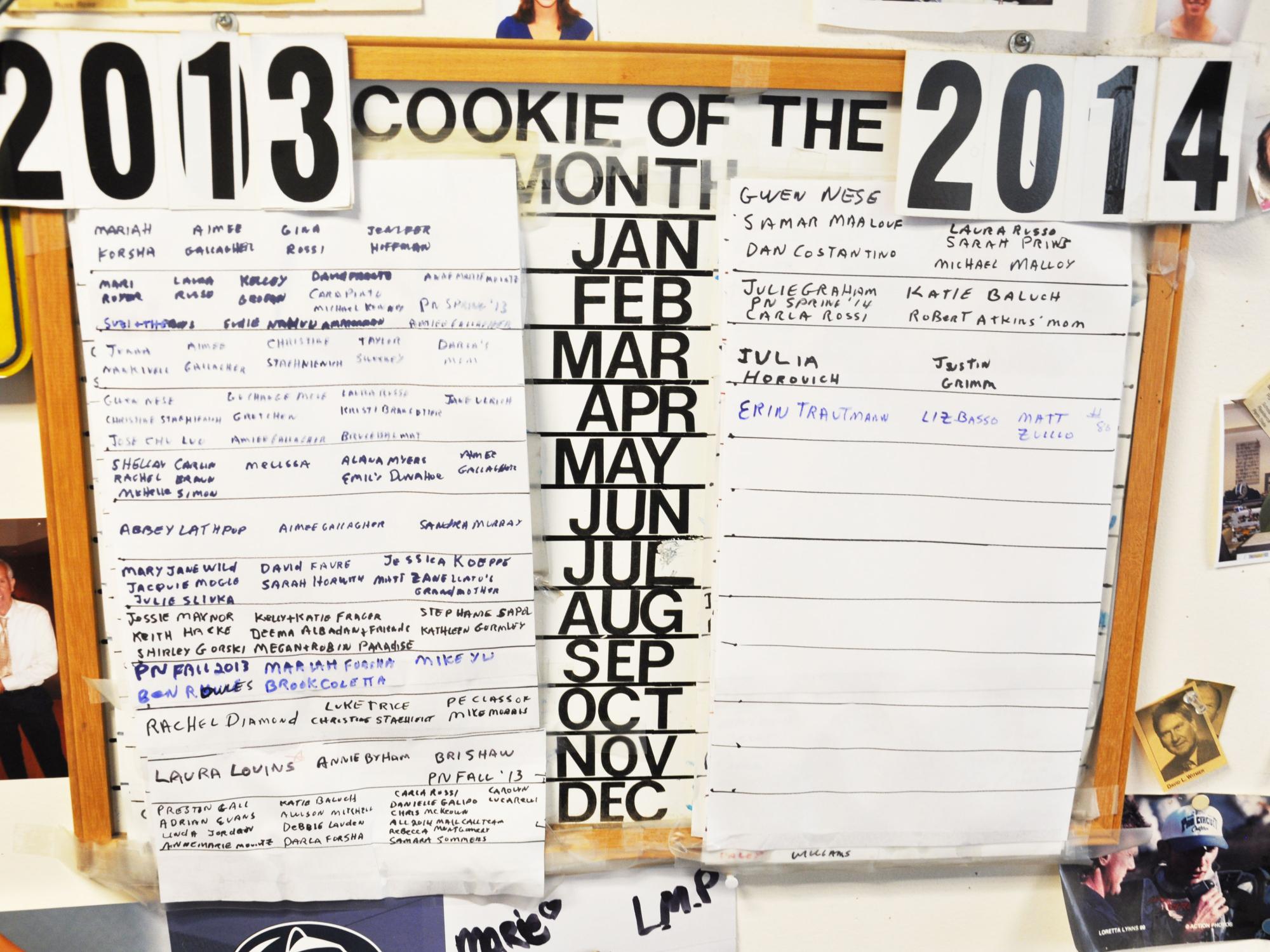 MTM Cookie Contest (1)