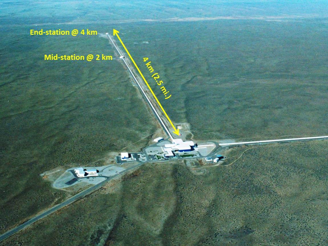 gravitational wave detector, labeled
