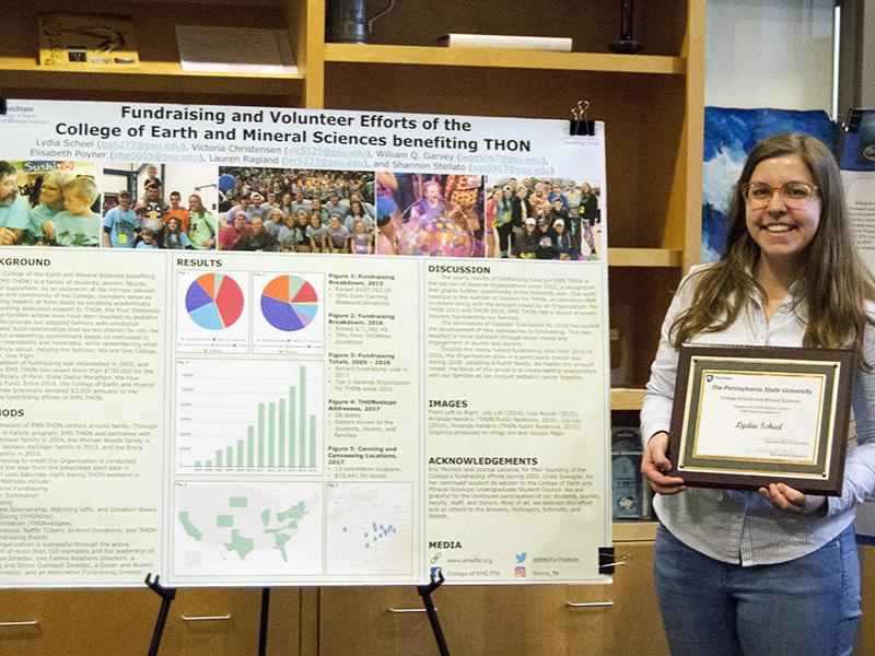 EMS Poster Contest Student Choice Award