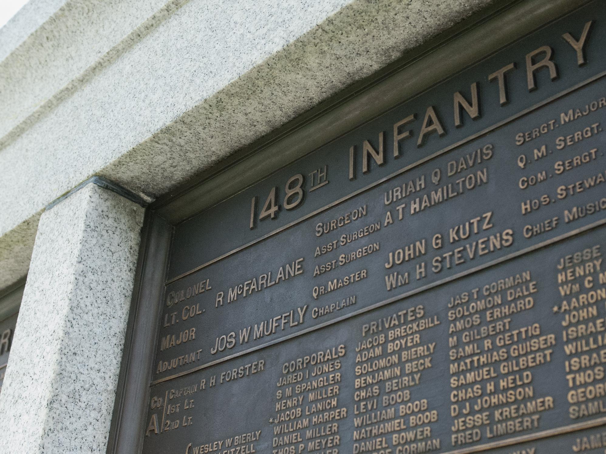 148th marker at State of Pennsylvania monument Gettysburg