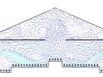 Hen house model