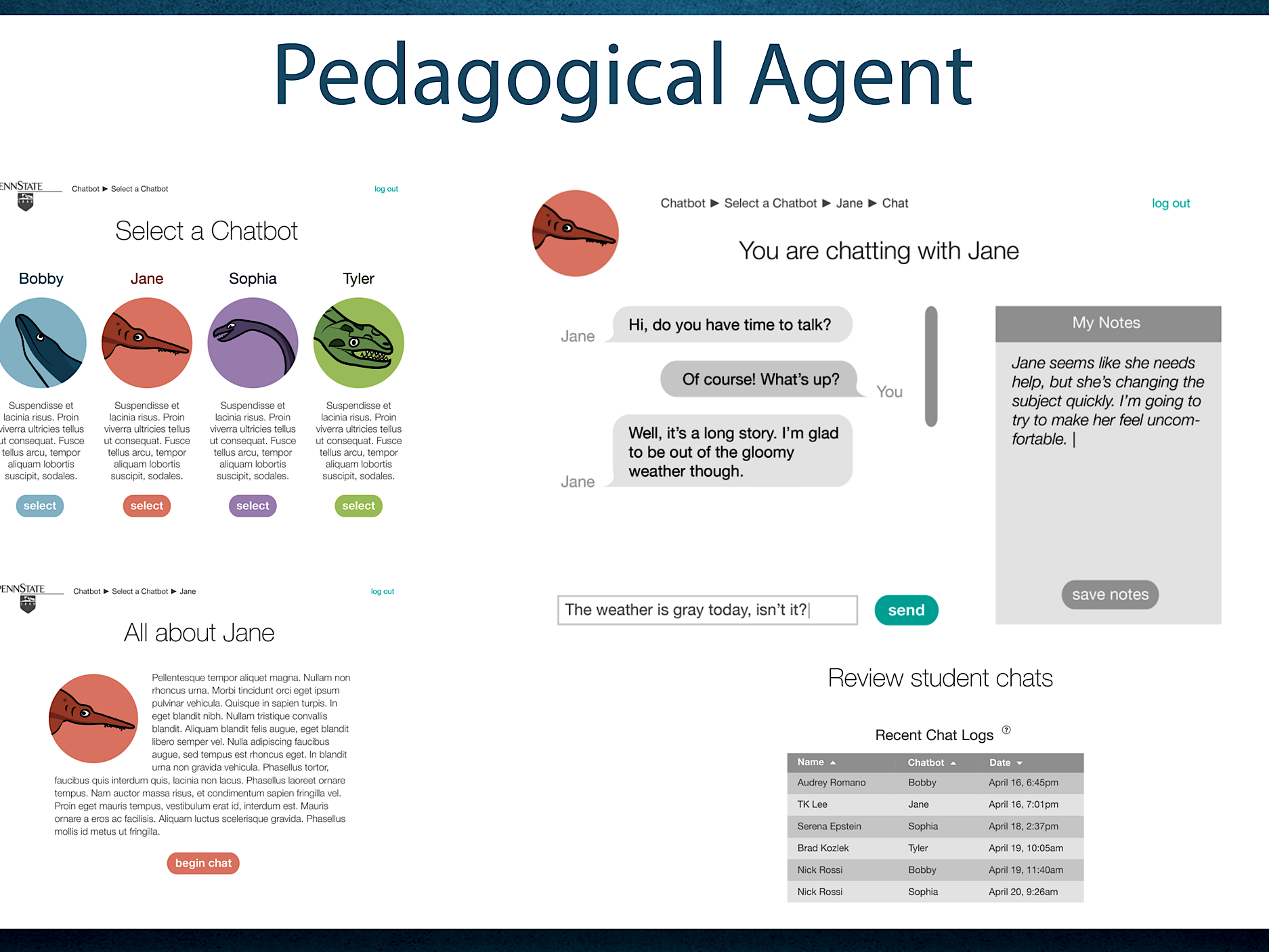 Screenshot of conversation with chatbot