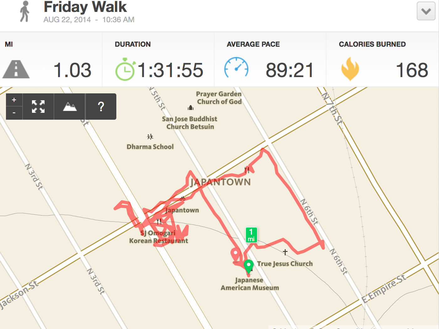 Powell Runkeeper