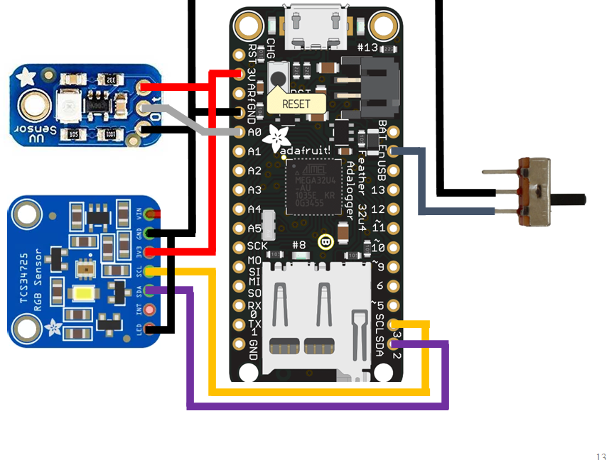 Wearable Light Detector