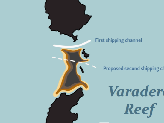 Varadero map 2