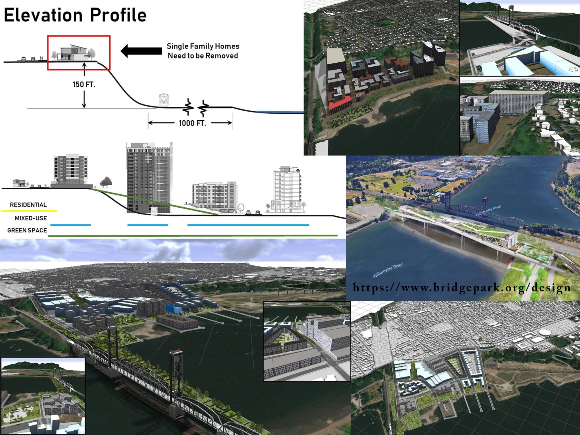 Geodesign students prepare images to convey ideas for a potential design for an Olympic Village at a Superfund site on the Willamette River near the University of Portland. 