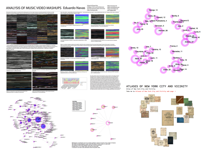 Image and Text Visualization Methods for Research and Creative Practice