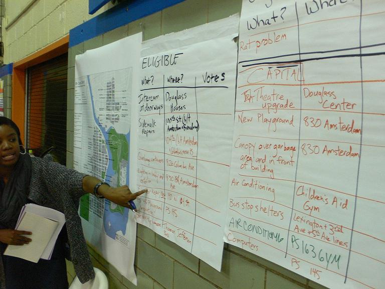 Participatory Budgeting Project (PBP) success