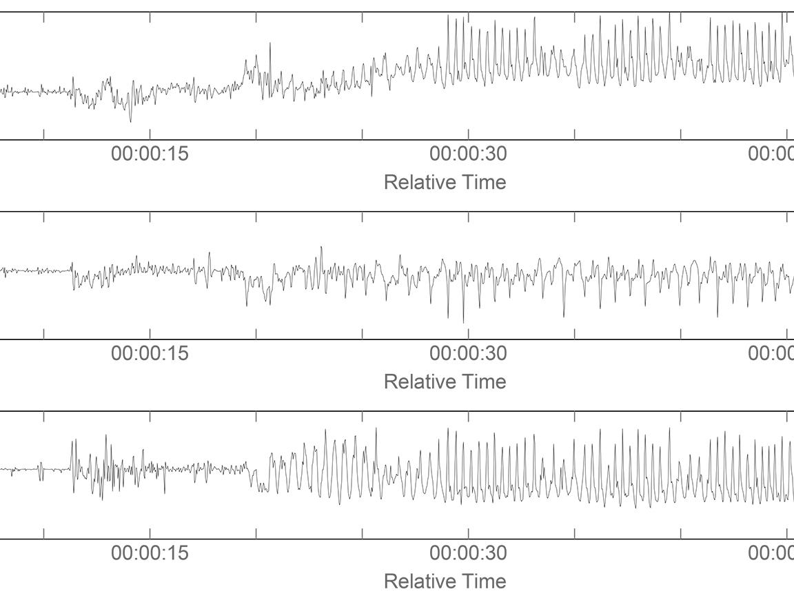 seismograph plot