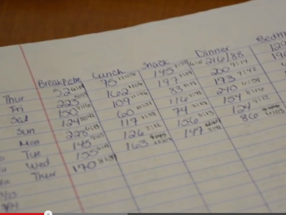 Ah-Lisa Hull food log