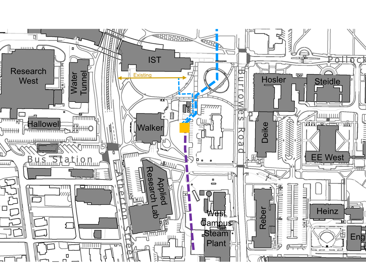 Pipeline Segment 9