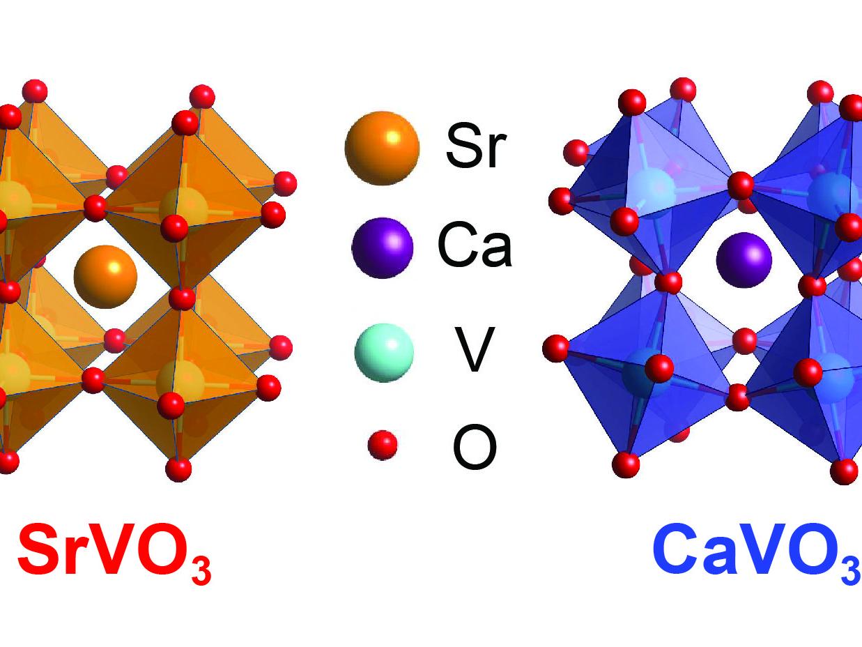 crystal structure