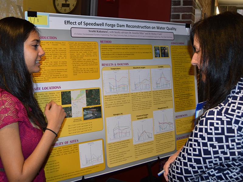 EMS Undergraduate Poster Exhibition