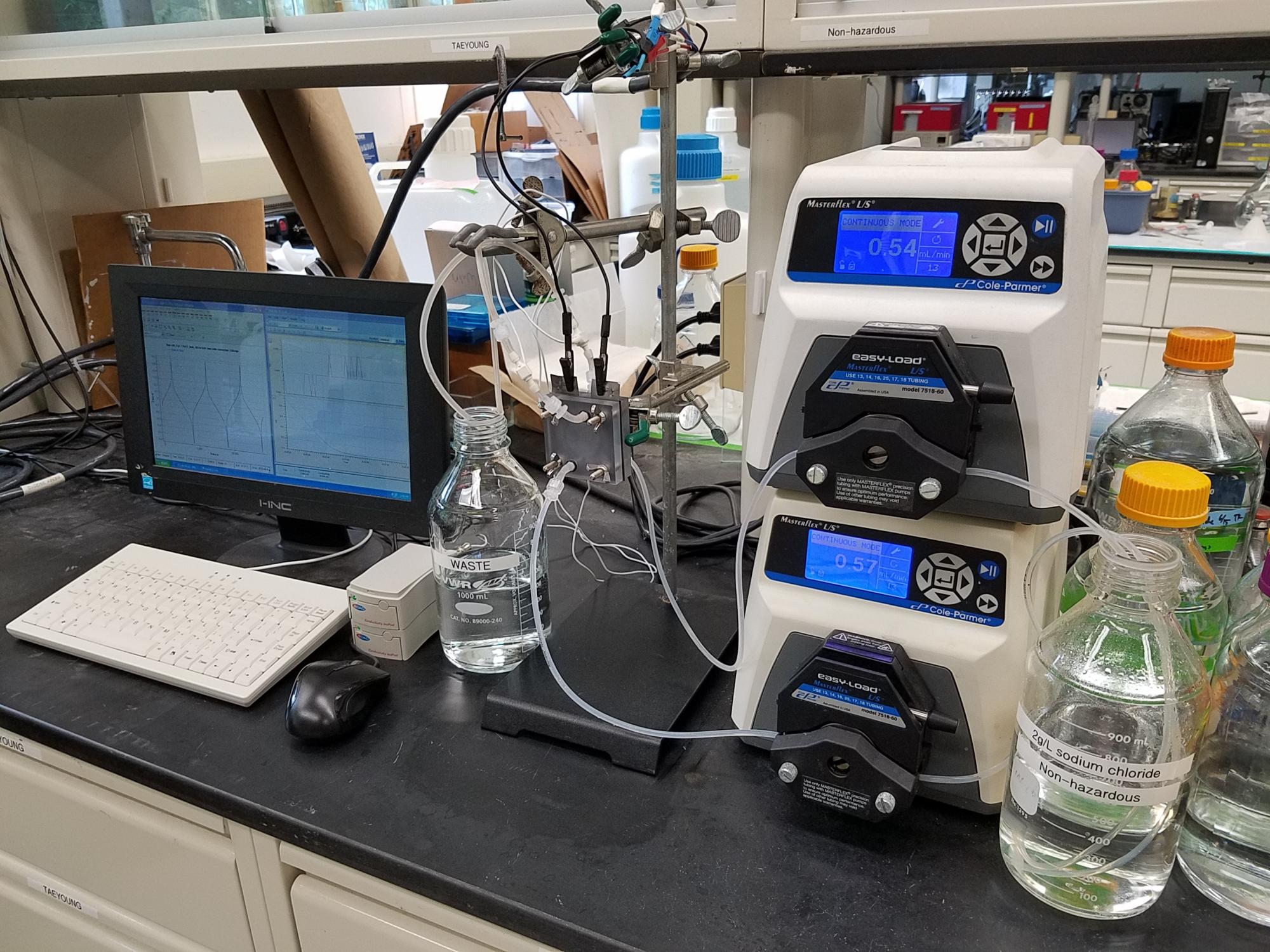full desalination setup