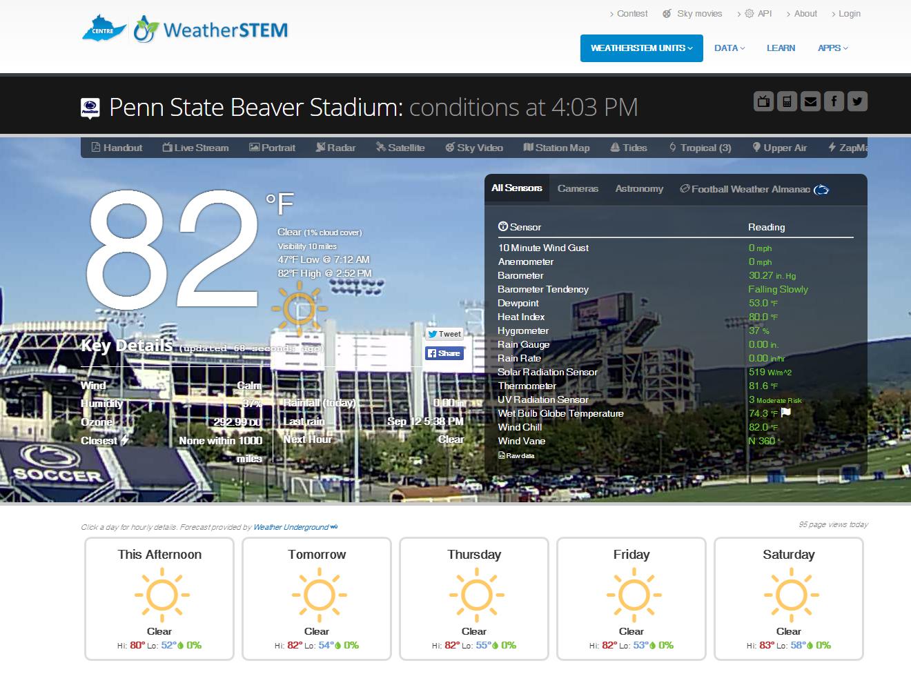 WeatherSTEM screenshot